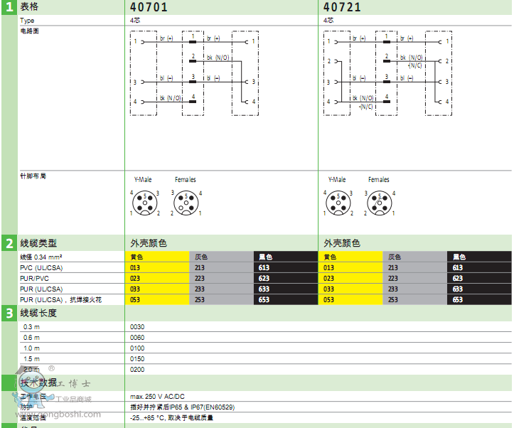 QQ؈D209