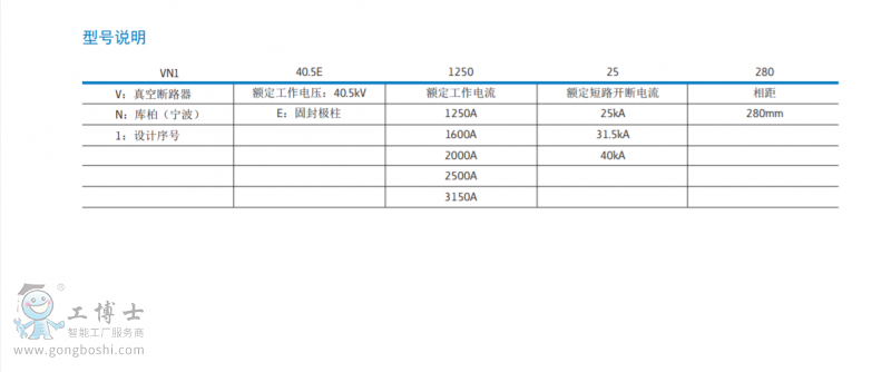 QQ؈D200