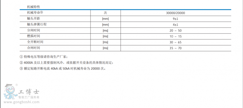 QQ؈D202