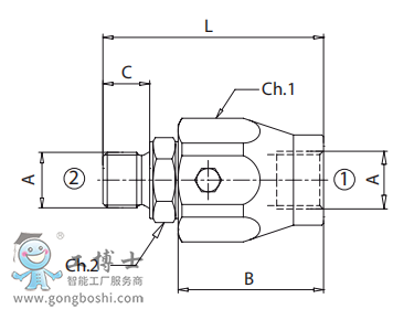 QQ؈D200