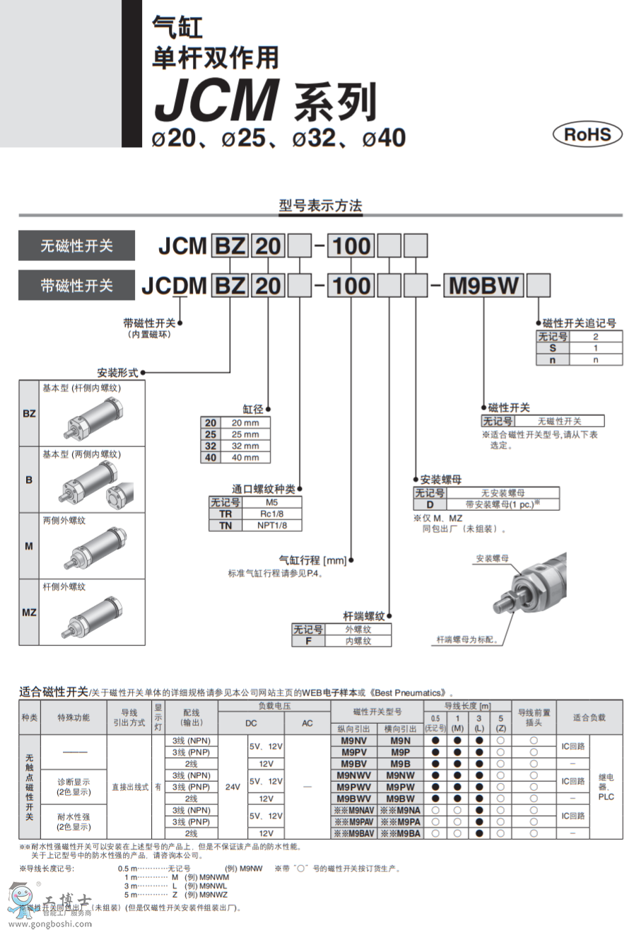 QQ؈D20200408100434