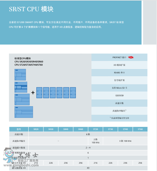 QQ؈D202