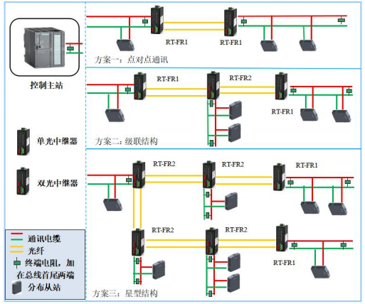 QQ؈DFR1-2-202