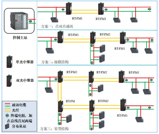 QQ؈DFM1-2-202