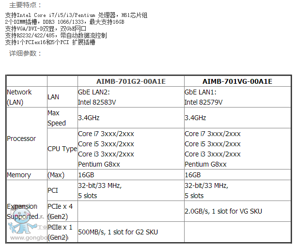 QQ؈D200